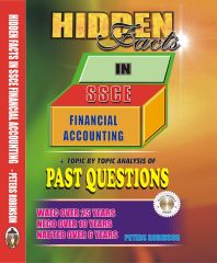 Financial Accounting